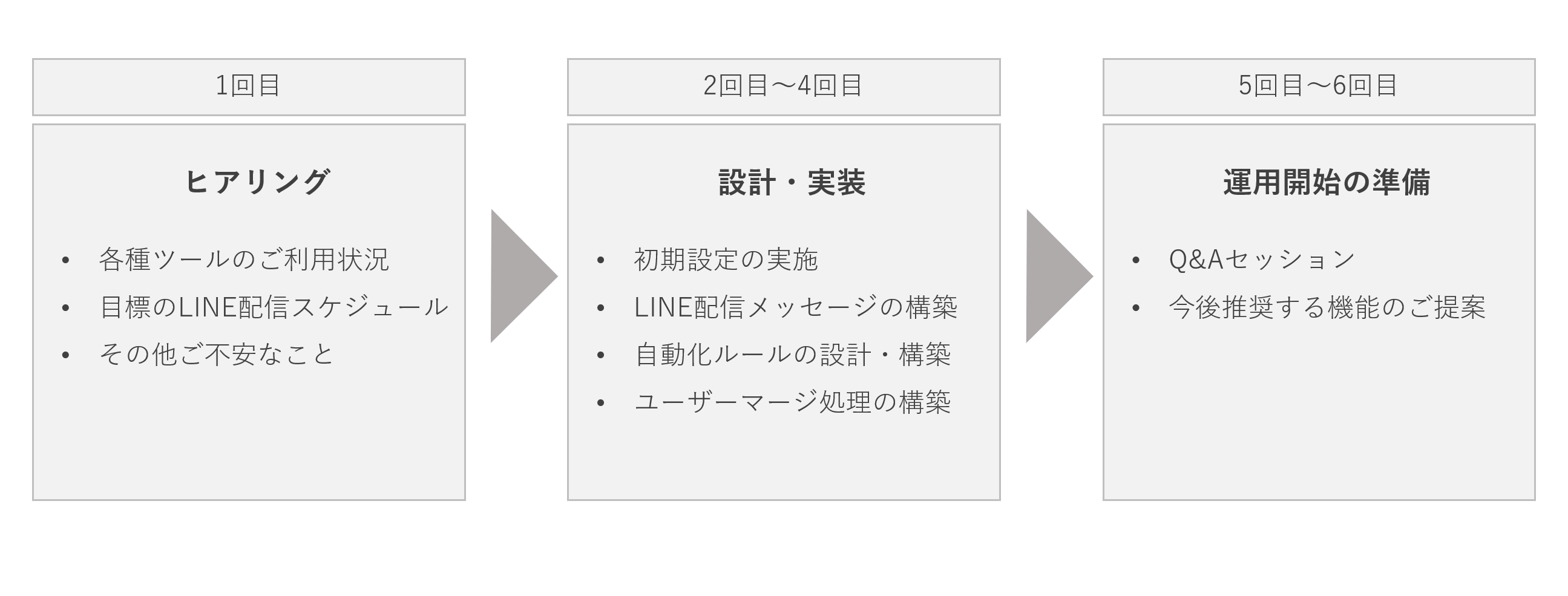 スクリーンショット 2023-06-26 154459