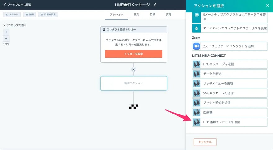 仕組み